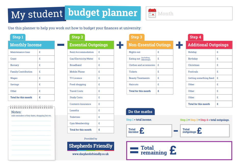 Shepherds Friendly University student budget planner