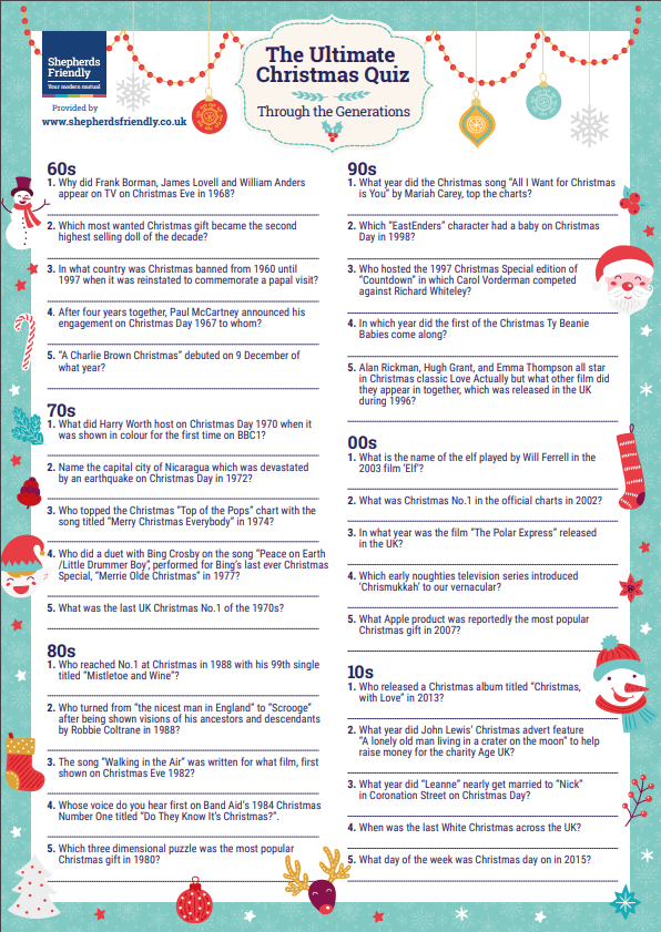 56 Christmas Quiz Questions and Answers For 2023