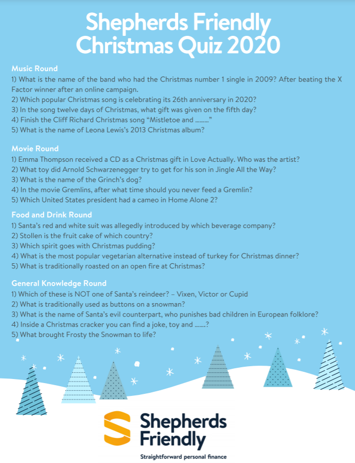 Printable Christmas Quiz Shepherds Friendly